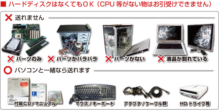 パーツ類のみのリサイクルは対応しておりません。