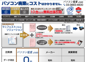 パソコン廃棄.com