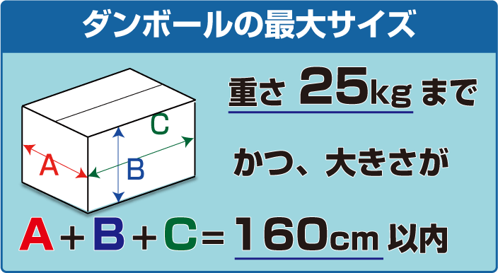 ダンボールの最大サイズ