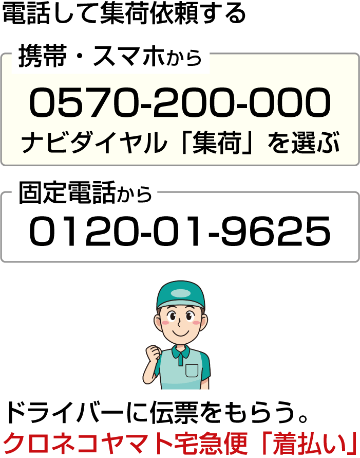 携帯・スマホから0570-200-000、ナビダイアル「集荷を選ぶ」